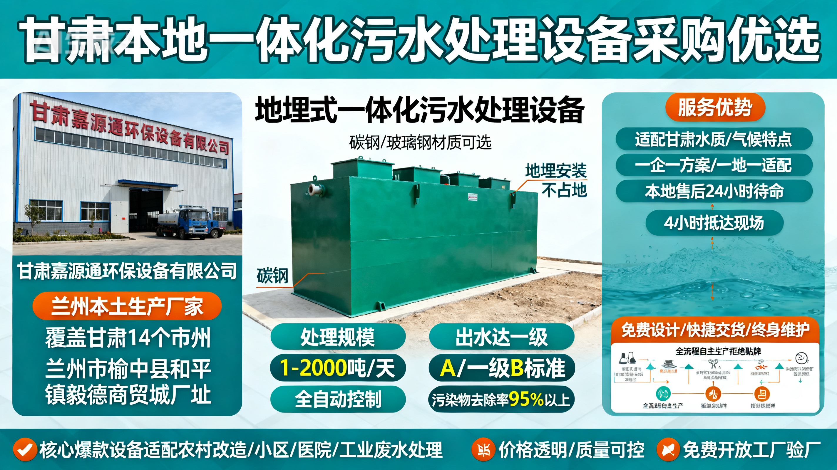 甘肃采购安化一体化安化污水处理设备_优先选本地生产厂家_直...式解决甘肃污水处理需求_选本地实体厂家_靠谱有保障.jpeg